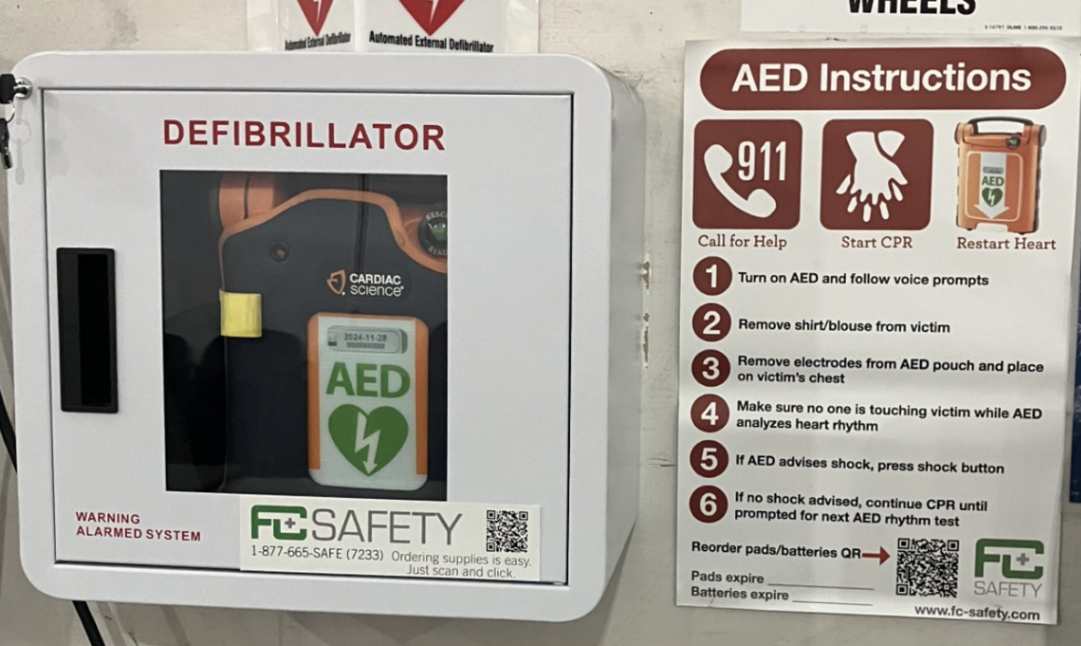 AED Instruction Wall Poster (Required by Law) - Full Compliance Safety