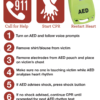 AED Instruction Wall Poster (Required by Law)