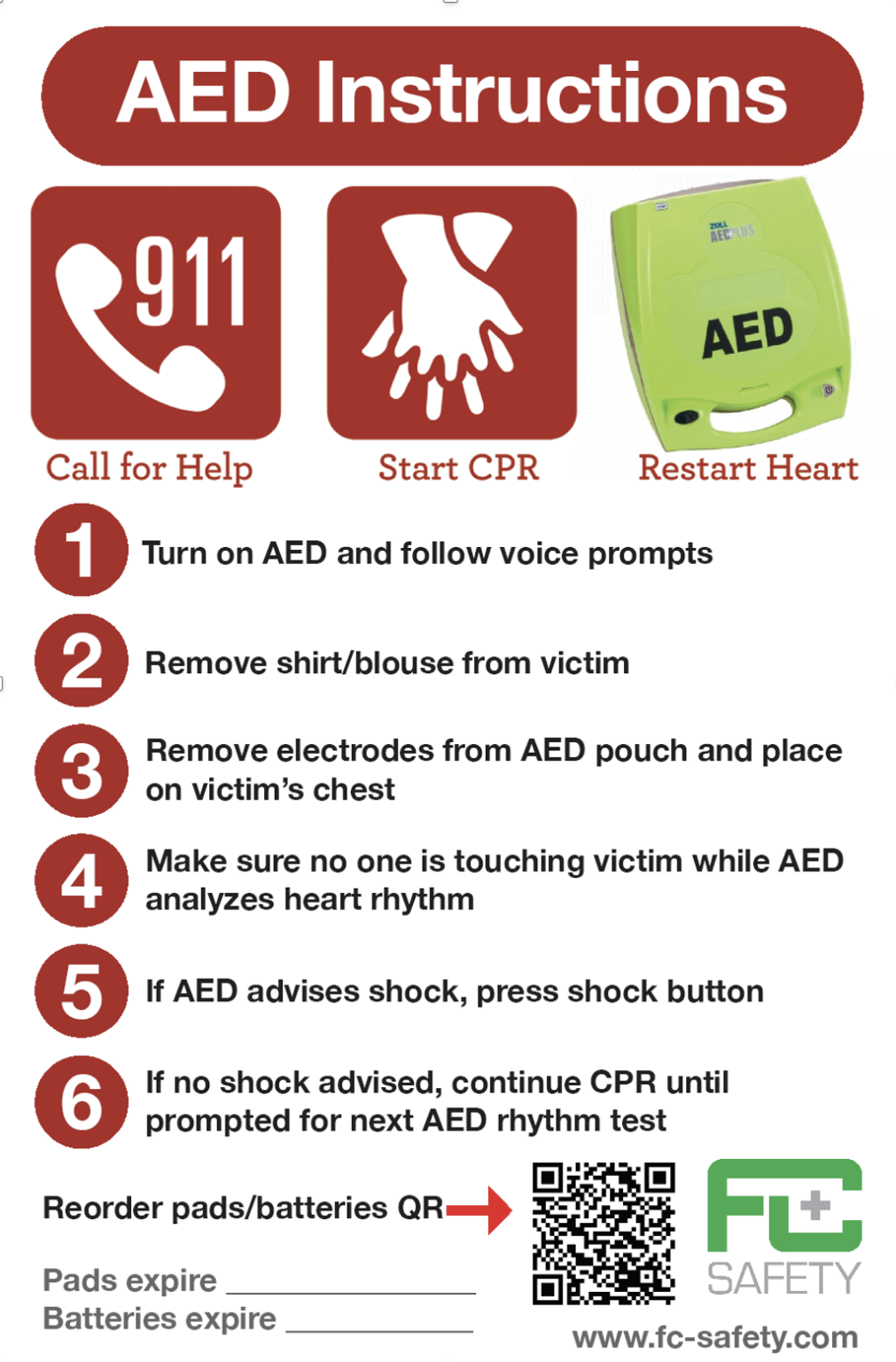 AED Instruction Wall Poster (Required by Law) Full Compliance Safety